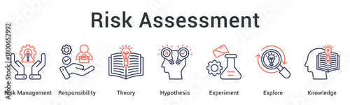 Risk assessment managing responsibility through theory and hypothesis with experiments exploring knowledge boundaries.