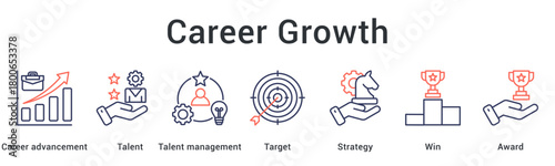 Career growth through talent management strategies targeting success with winning achievements and awards.