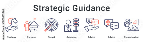 Strategic guidance defining purpose and targets with advice and presentations for effective direction.