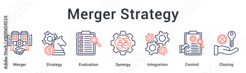 Merger strategy involves evaluation and synergy planning for integration with control mechanisms leading to closing.