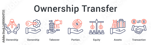 Ownership transfer through takeover distributes portion of equity and assets via structured transaction process.