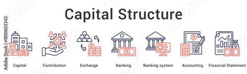 Capital structure manages contributions and exchanges through banking systems with accounting and financial statements.