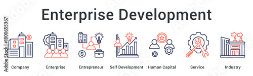 Enterprise development builds company through entrepreneur vision with human capital and service excellence across industry.