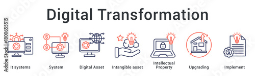 Digital transformation upgrades systems and digital assets protecting intellectual property through strategic implementation.