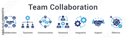 Team Collaboration improves results through strong teamwork, open communication, integration, and supportive coordination across the team.