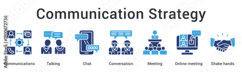 Communication strategy integrating talking and chat through meetings leading to agreements and partnerships. icon sheet multiple style collection