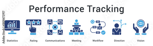 Performance tracking using statistics and ratings through meetings and workflow for directional vision. icon sheet multiple style collection