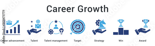 Career growth through talent management strategies targeting success with winning achievements and awards.