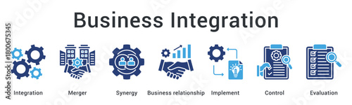 Business integration combines merger synergy with relationship building through implementation and control with evaluation metrics.