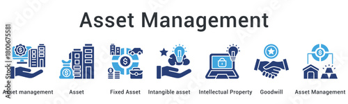 Asset management oversees fixed and intangible assets including intellectual property and goodwill systematically.