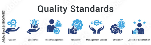 Quality standards achieve excellence through risk management and reliability with efficient service for customer satisfaction.