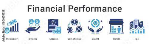 Financial performance maximizes profitability and dividend while controlling expense through cost effective market strategies and offerings.