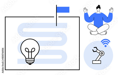 Lightbulb and flag on winding path with meditating figure, robotic arm symbolizing technology, and a wireless signal. Ideal for innovation, focus, progress, creativity, automation, mindfulness