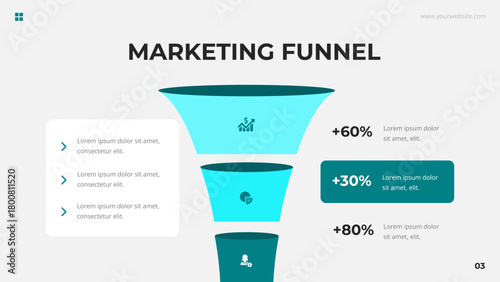 Marketing Funnel Infographic