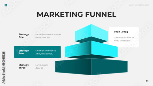 Marketing Funnel Infographic