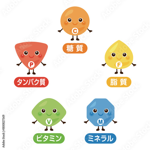 五大栄養素のキャラクターイラストセット　日本語／Character Illustration Set of the Five Essential Nutrients - Carbohydrates, Protein, Fat, Vitamins, and Minerals (Japanese Text)