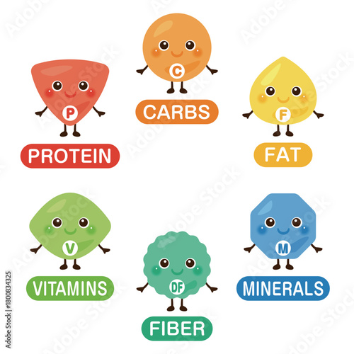 六大栄養素のキャラクターイラストセット　英語／Character Illustration Set of Six Essential Nutrients - Carbohydrates, Protein, Fat, Vitamins, Minerals, and Dietary Fiber (English Text)