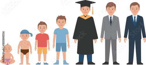 Human growth stages, male development timeline, baby to adult, life progression, cartoon illustration, age evolution, educational concept, childhood, graduation, adulthood, aging process