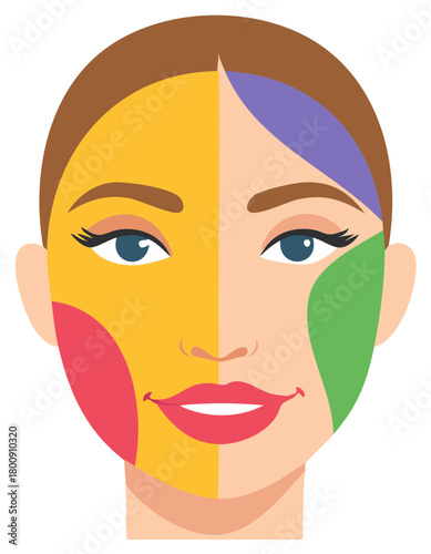 Stylized illustration of a woman's face with colored sections showing skin care treatment