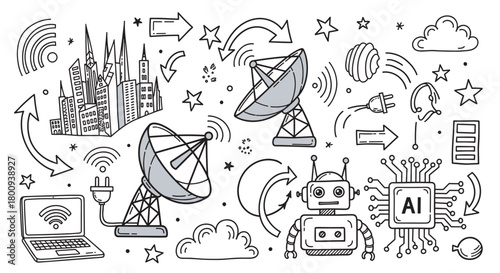 A hand-drawn doodle illustration featuring technology icons like a robot, AI chip, satellite dish, and laptop, symbolizing connectivity, innovation, and a futuristic smart city concept