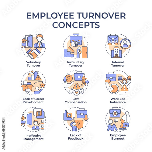 Employee turnover multi color concept icons. Company staff recruitment and dismissing. HR department work. Icon pack. Vector images. Round shape illustrations for brochure. Abstract idea