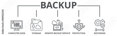 Backup banner web icon vector illustration concept