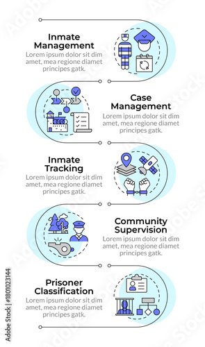 Correctional management systems infographic vertical sequence. Penitentiary facility work. Visualization infochart with 5 steps. Circles workflow. Montserrat SemiBold, Lato Regular fonts used
