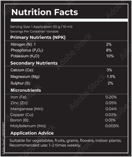 Black and White Nutrition Facts Label | Diet Calories Protein Carbs Fat Chart
