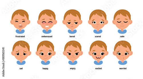 Illustrations of Faces Expressing Emotions