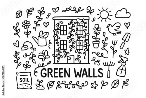 Doodle Green Walls. Green Walls. Hand-drawn doodle illustration of Green Walls. In the middle, one slightly