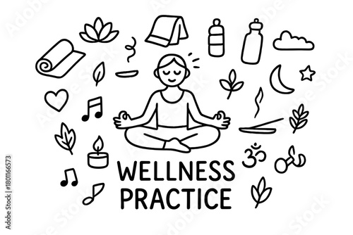 Yoga Wellness Doodle. Wellness Practice. Hand-drawn doodle illustration of Wellness Practice. In the middle,