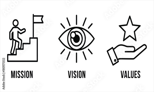 Mission, Vision, and Values Icons representing business goals and company principles