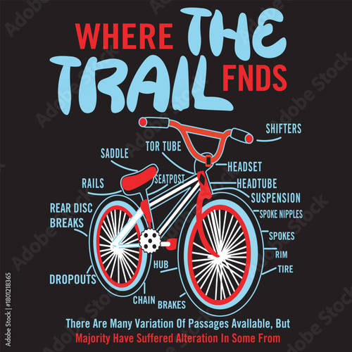 Bicycle anatomy illustration with labeled parts and the phrase where the trail ends