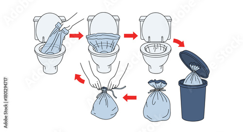 Step by step guide on how to dispose of sanitary pads hygienically and safely.