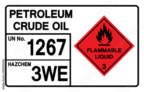 Petroleum Crude Oil UN 1267 Symbol Sign, Vector Illustration, Isolate On White Background, Label.EPS10