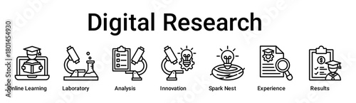 Digital Research banner web icon vector illustration concept for education with icon of Online Learning, Laboratory, Analysis, Innovation, Spark Nest, Experience.