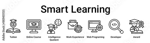 Smart Learning banner web icon vector illustration concept for education with icon of Tuition, Online Course, Intelligence Quotient, Work Experience, Web Programing, Developer.