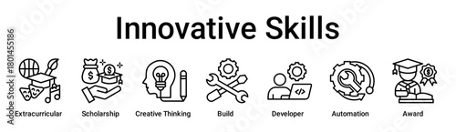 Innovative Skills banner web icon vector illustration concept for education with icon of Extracurricular, Scholarship, Creative Thinking, Build, Developer, Automation.