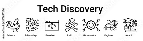 Tech Discovery banner web icon vector illustration concept for education with icon of Science, Scholarship, Flowchat, Build, Microservice, Engineer.