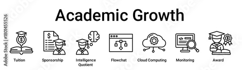 Academic Growth banner web icon vector illustration concept for education with icon of Tuition, Sponsorship, Intelligence Quotient, Flowchat, Cloud Computing, Monitoring.