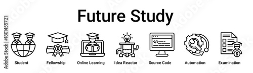 Future Study banner web icon vector illustration concept for education with icon of Student, Fellowship, Online Learning, Idea Reactor, Source Code, Automation.