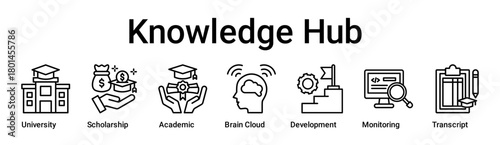 Knowledge Hub banner web icon vector illustration concept for education with icon of University, Scholarship, Academic, Brain Cloud, Development, Monitoring.