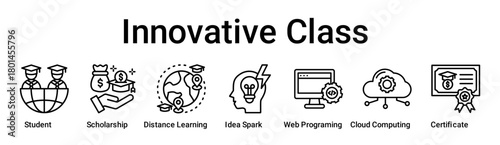 Innovative Class banner web icon vector illustration concept for education with icon of Student, Scholarship, Distance Learning, Idea Spark, Web Programing, Cloud Computing.