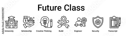 Future Class banner web icon vector illustration concept for education with icon of University, Scholarship, Creative Thinking, Build, Engineer, Security.
