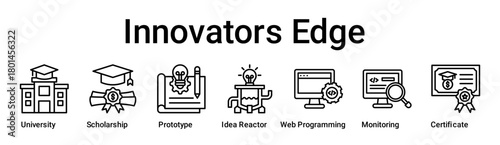 Innovators Edge banner web icon vector illustration concept for education with icon of University, Scholarship, Prototype, Idea Reactor, Web Programming, Monitoring.