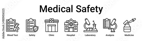 Medical Safety banner web icon vector illustration concept for education with icon of Blood Test, Safety, Clinic, Hospital, Laboratory, Analysis.