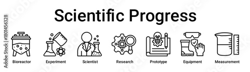 Scientific Progress banner web icon vector illustration concept for education with icon of Bioreactor, Experiment, Scientist, Research, Prototype, Equipment.