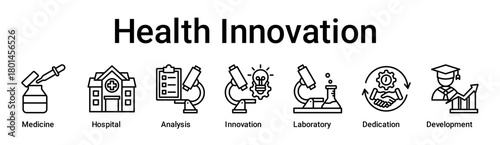 Health Innovation banner web icon vector illustration concept for education with icon of Medicine, Hospital, Analysis, Innovation, Laboratory, Dedication.