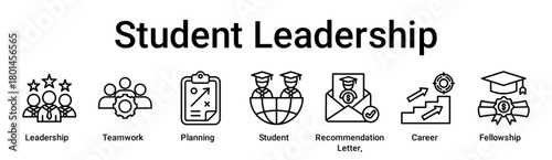 Student Leadership banner web icon vector illustration concept for education with icon of Leadership, Teamwork, Planning, Student, Recommendation Letter, Career.