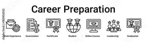 Career Preparation banner web icon vector illustration concept for education with icon of Work Experience, Examination, Certificate, Student, Online Course, Leadership.